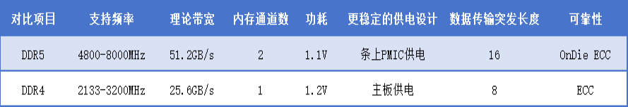 1752489011352488.png 图3.png