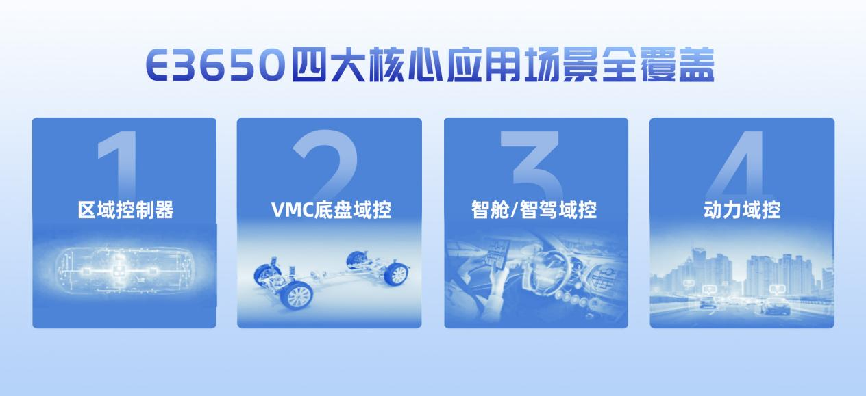 芯驰图片2.png