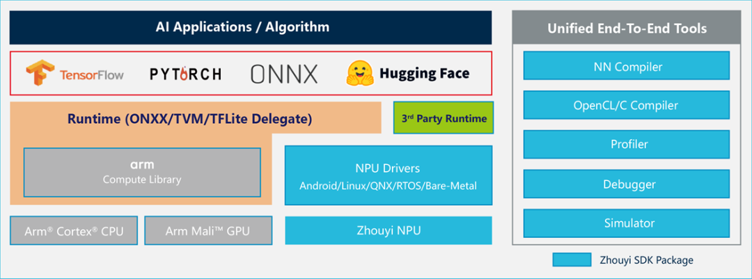 1763362507702093.png 2.png