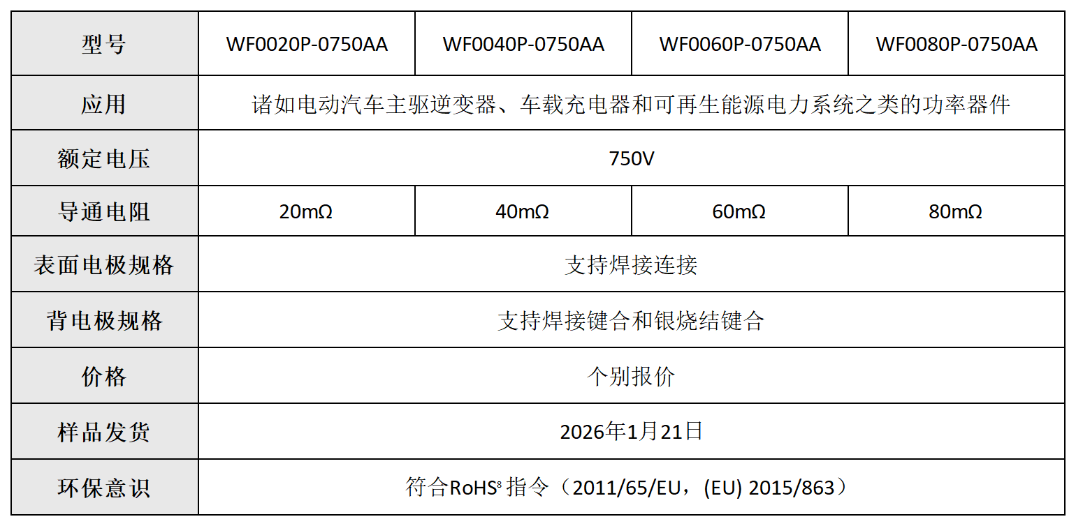 1768470636136134.png 工作簿1_Sheet1(1).png