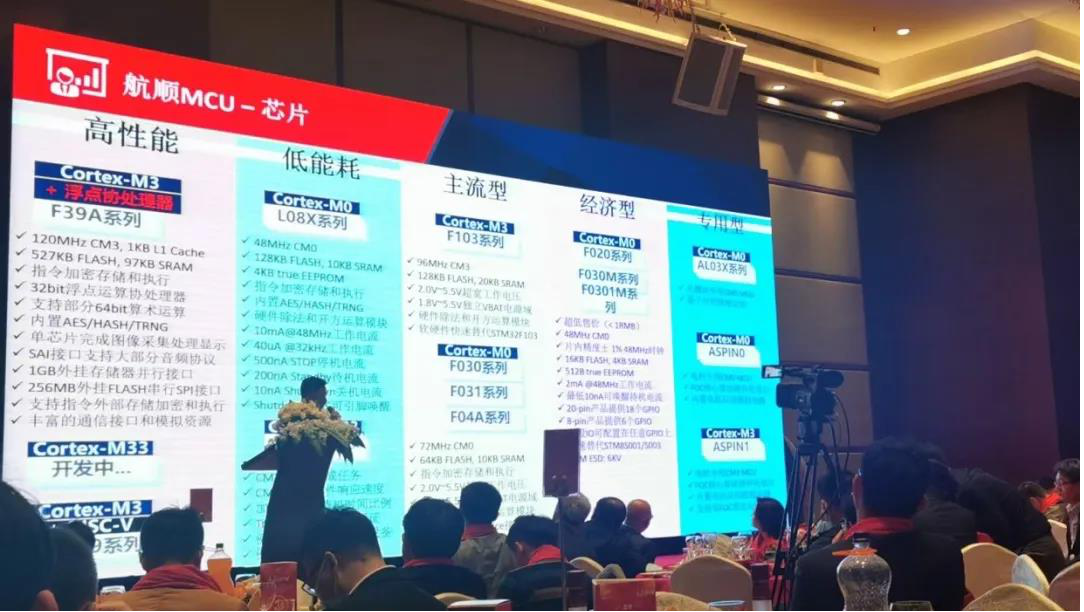 汇顶/中科院/中航股东站台,航顺引领MCU进入AIOT多核异构时代!