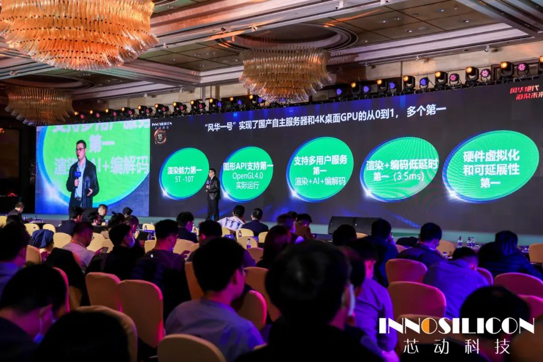 国产首个4K级高性能GPU “风华1号”重磅发布,性能实现突破