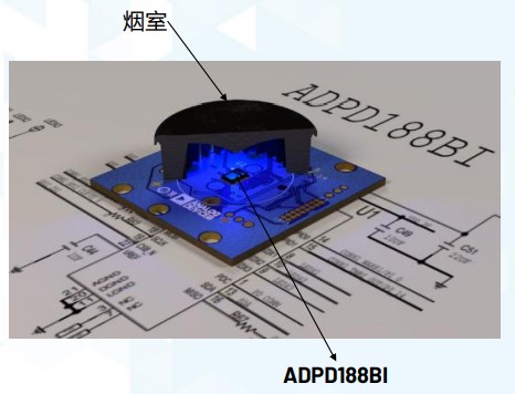 ADI深度文章配图-6.jpg