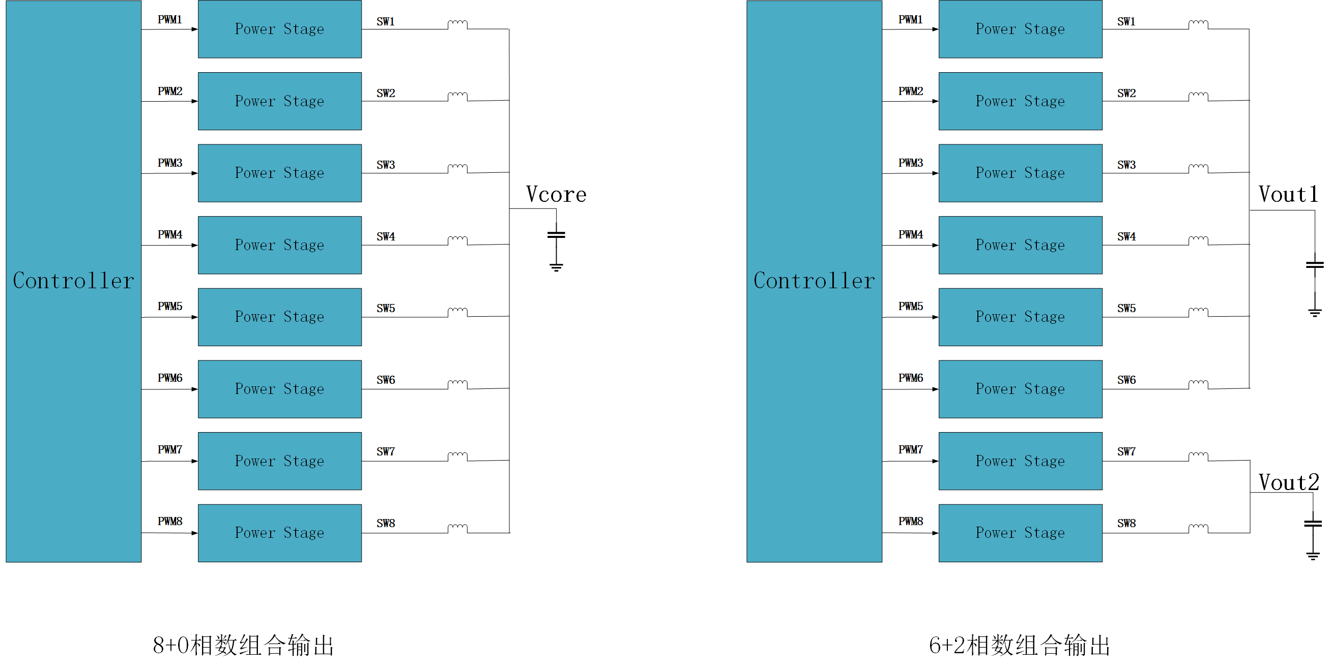 图3多相组合简图.png