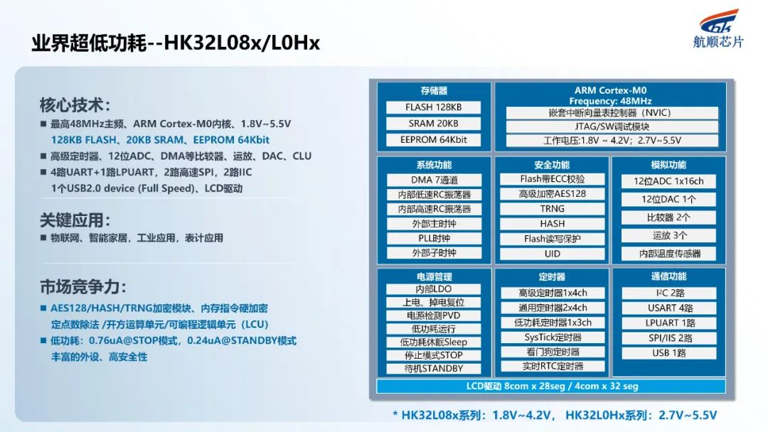 1692846291496429.png 图片2.png