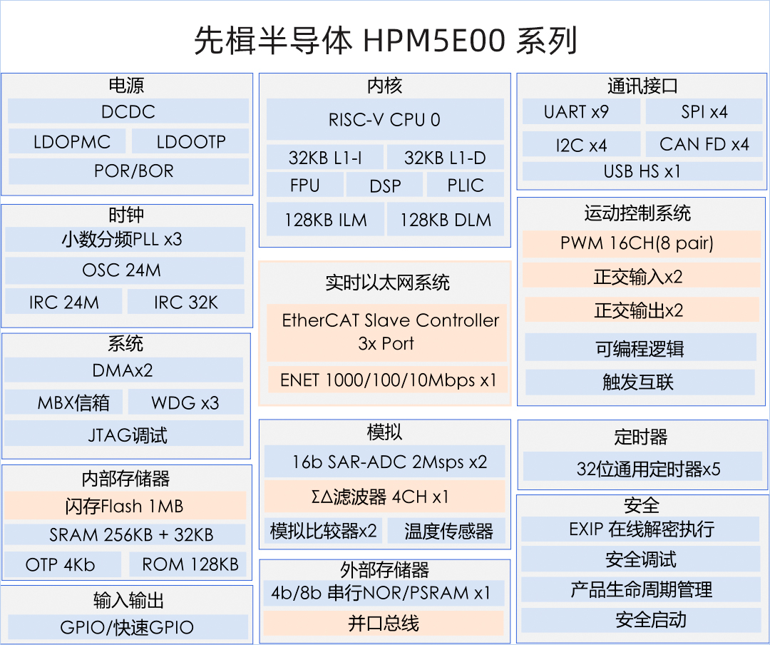 1746510472712063.png 图片4.png