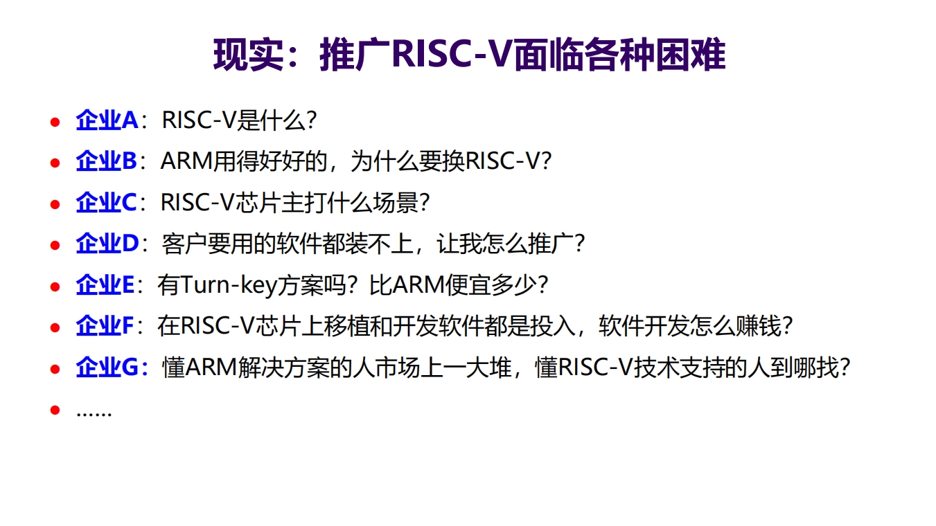 问题.png