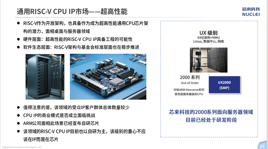 超高性能.png