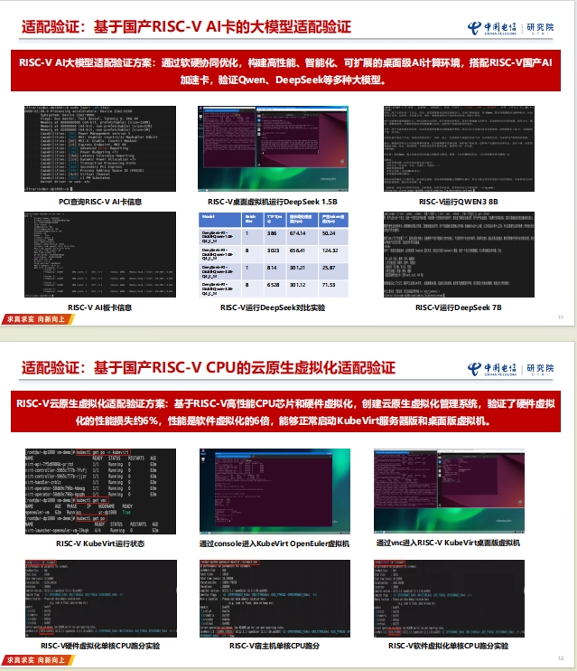 适配.png