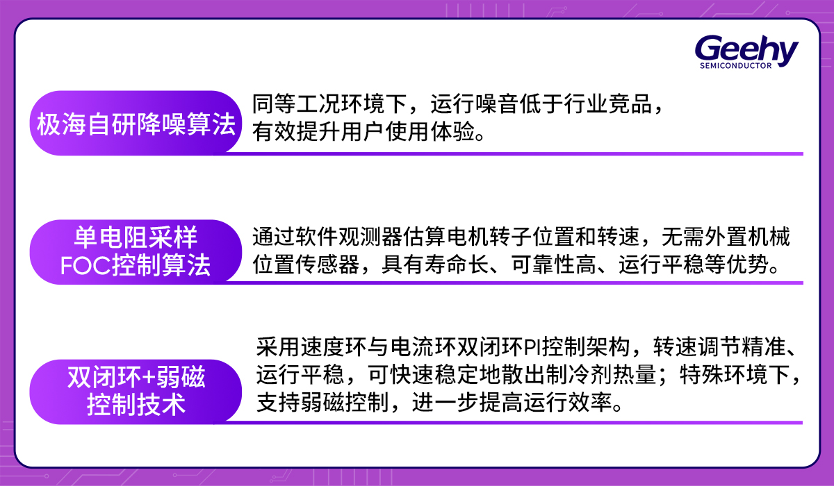 图2：方案算法介绍.jpg
