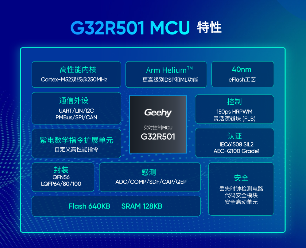 又一家国产MCU厂商，杀入TI腹地