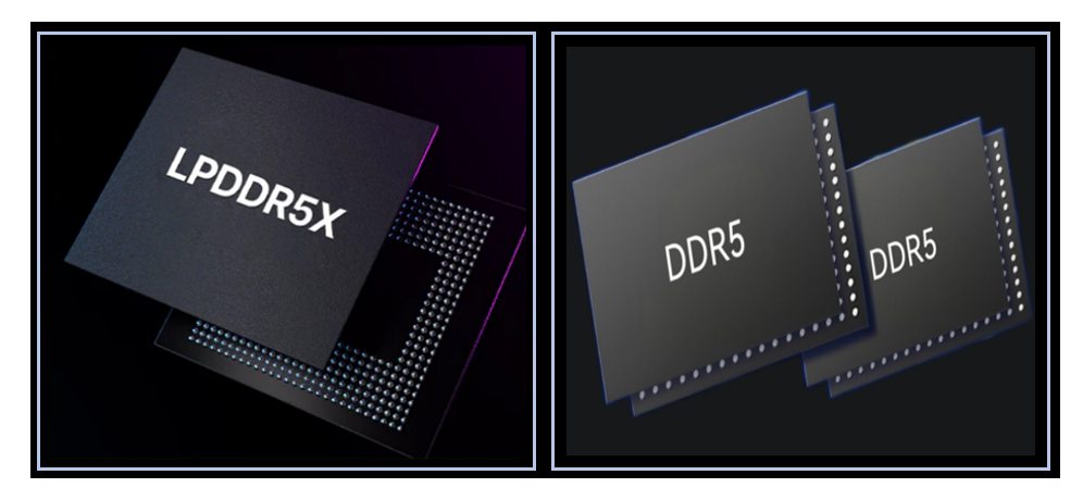 芯动科技独家推出28nm/22nm LPDDR5/4 IP，为客户供应链安全保驾护航