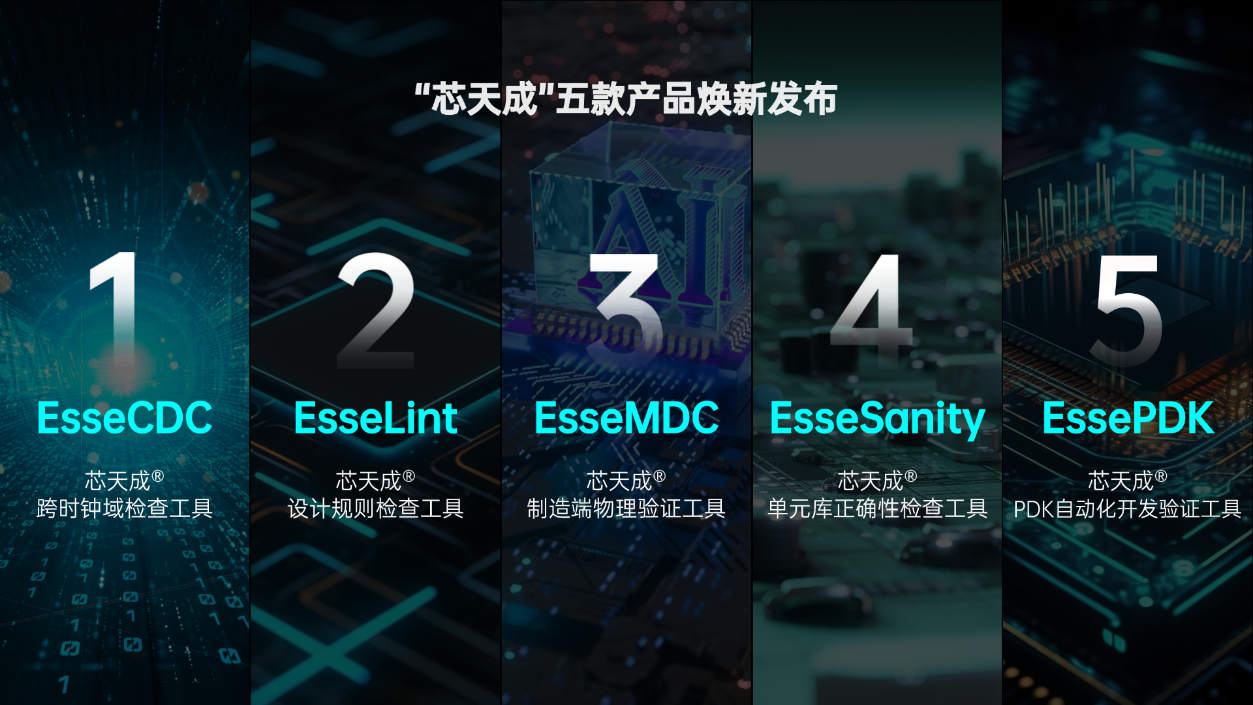 智算芯生 · 迭代无界 | 国微芯五款产品焕新发布，破“芯”局