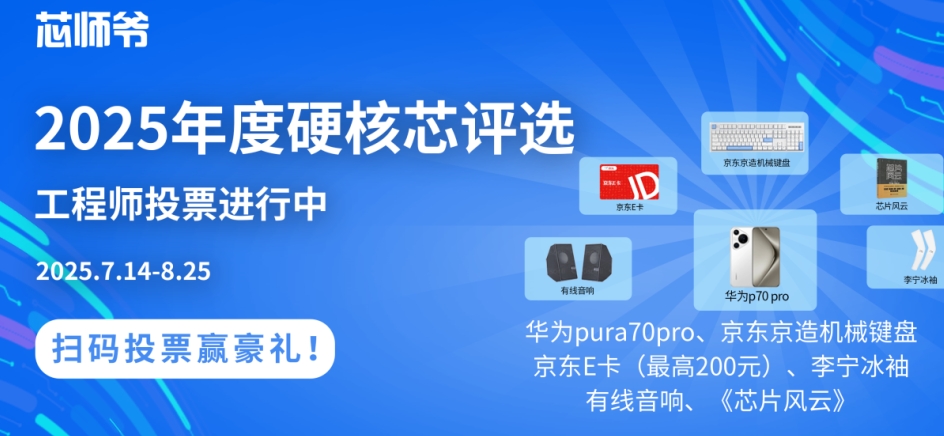 国产AI芯片:市占飙涨的背后,谁在分蛋糕?