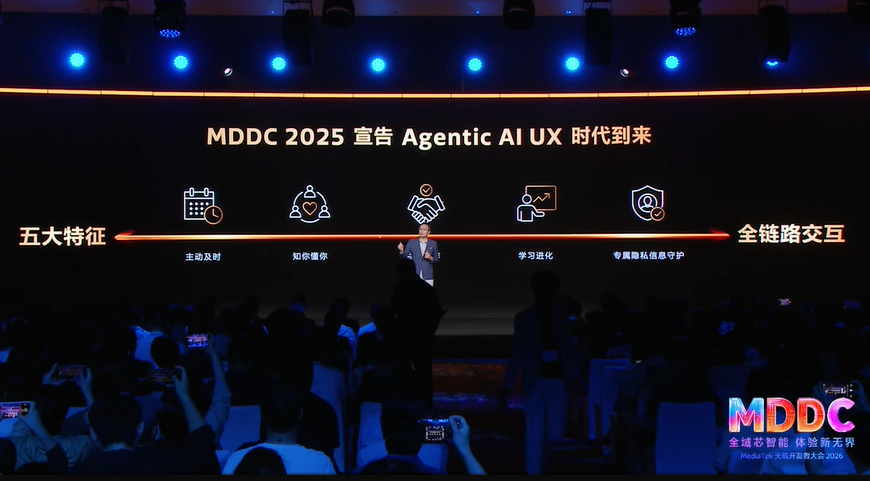 MediaTek召开天玑开发者大会MDDC 2026， 携手生态伙伴开启无处不在的智能体化新体验